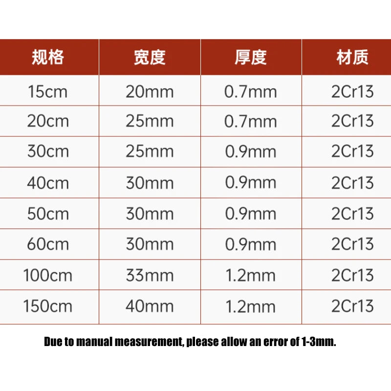 Metal Straight Ruler 15-100cm Stainless Steel Ruler Stationery Drafting Supplies Hand Tool Precision Double Sided Measuring Tool