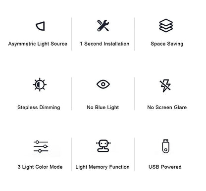 Asymmetric Office Eye Protection Screen Light